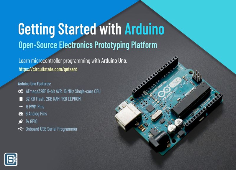 Getting Started With Arduino Beginner S Tutorial To Open Source - Download High Quality Abstract Art | 4K