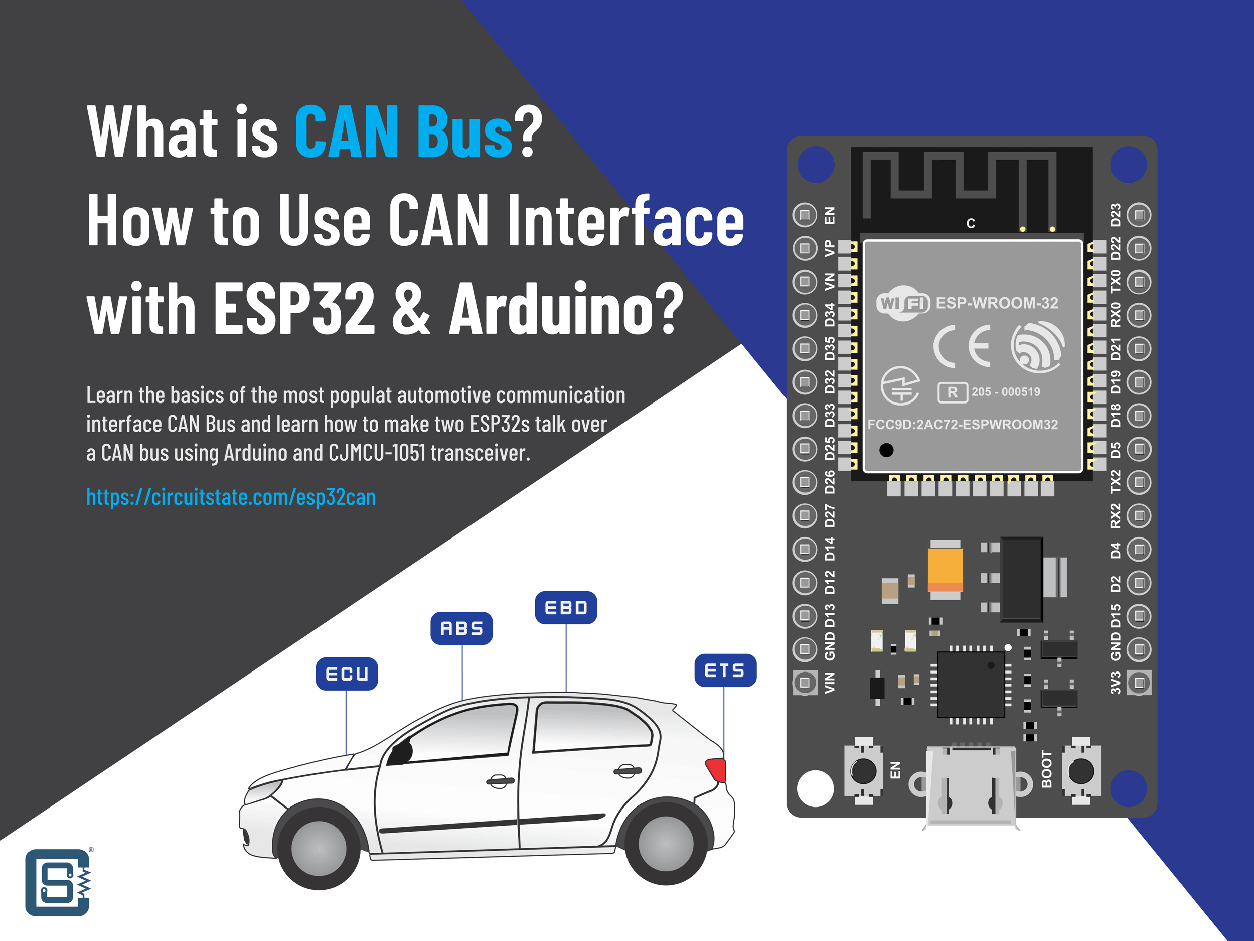 What is CAN Bus & How to use CAN Interface with ESP32 and Arduino ...
