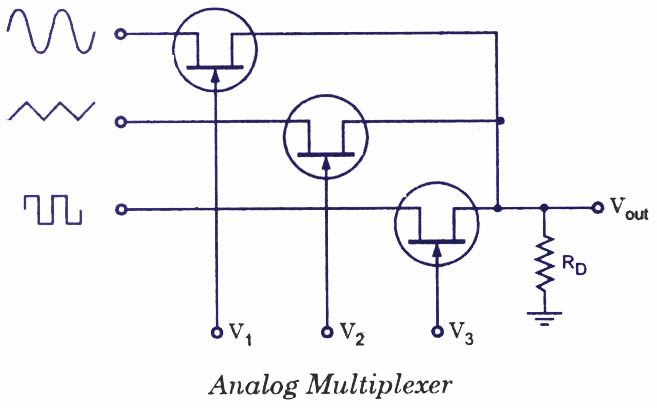 Fet Applications Jfet Applications Chopper Cascode Buffer