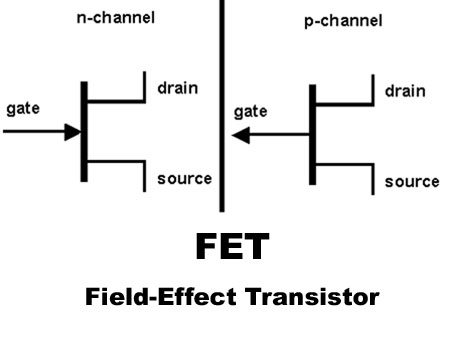 How To Test Fet S Jfet And Mosfet Electronic Circuits And How To Test Fet S Jfet And Mosfet Electronic Circuits And