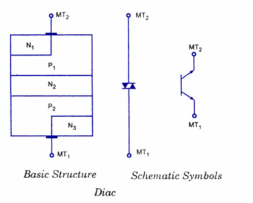 Diac Electronic Circuits And Diagrams Electronic Projects