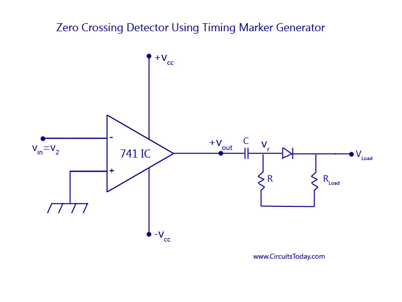 Zero Crossing Detector Circuit Diagram Working And Waveform
