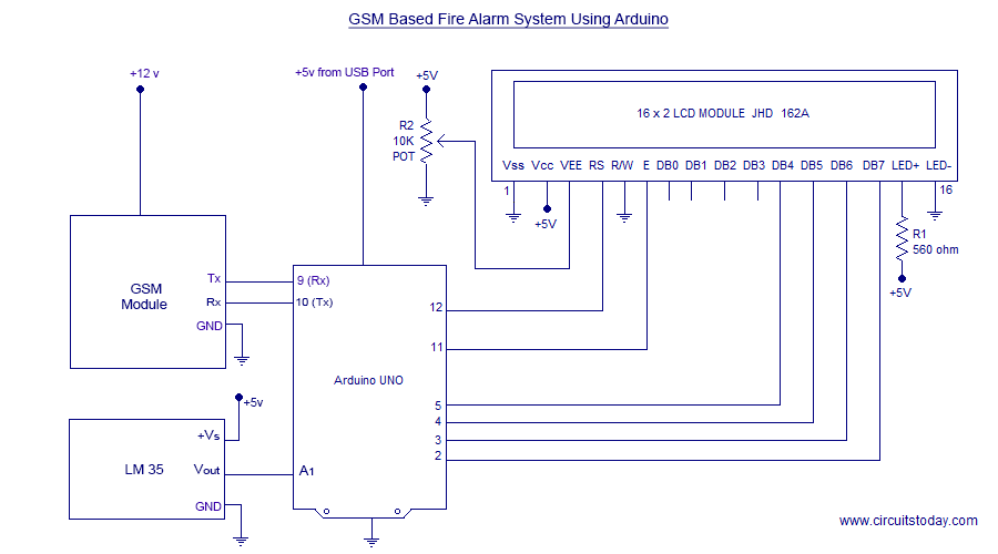 Gsm Based Sms Alert Fire Alarm System Using Arduino