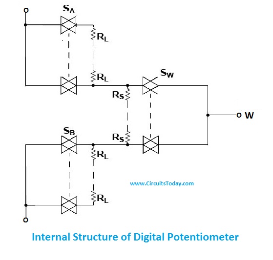 Digital Potentiometer Working Internal Structure