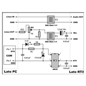Interfaccia Optoisolata Per Modi Digitali