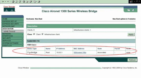 Exemple de configuration de liaison point à point entre ponts sans fil -  Cisco