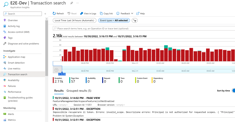 Mohana S D365 Business Central Nav Blog Application Insights - Perfect Abstract Photo - Full HD