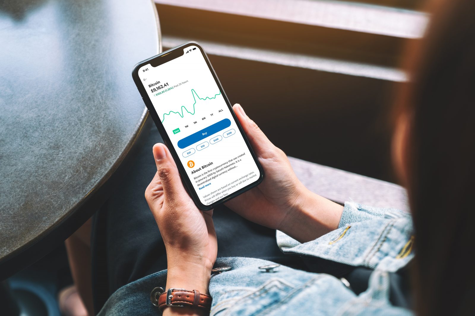 Buy bitcoin with a credit card through coinmama. Uk Customers Can Now Buy And Sell Crypto On Paypal Cityam Cityam