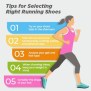 How To Choose Best Running Shoes | Tips To Pick Right Running Shoes