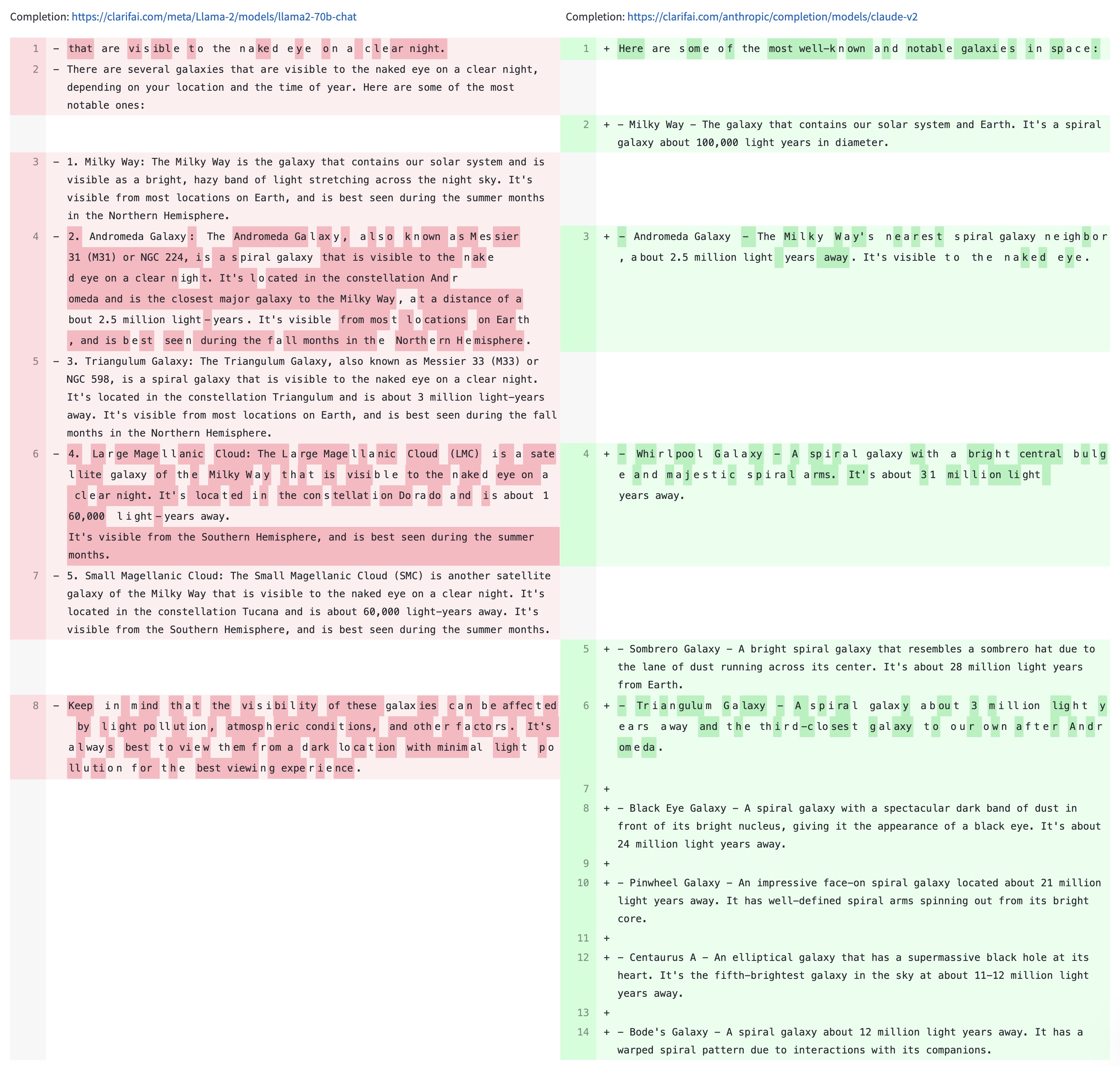 Github Ironcladdev Llm Arena Compare Llms Side By Side - Premium Light Photo Gallery - Full HD