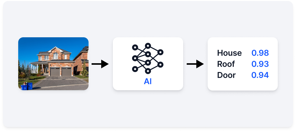 Moderation Needs More Clarity Platform Usage Support Developer - Premium Minimal Texture Gallery - Full HD
