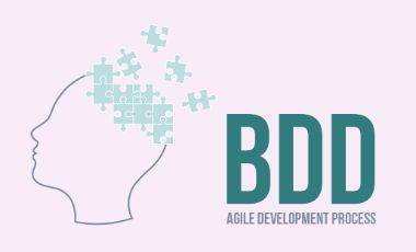 Understanding Bdd An Agile Software Development Methodology - Premium Colorful Design Gallery - Ultra HD