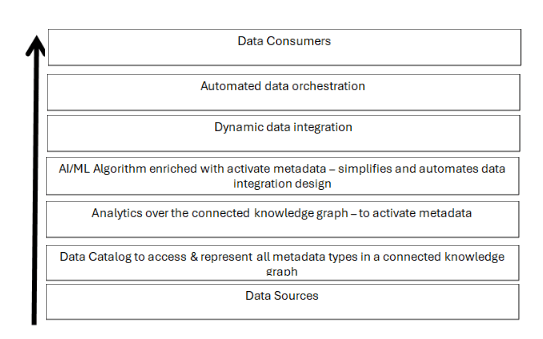 Open Business Data Fabric Insightsoftware - Best Dark Textures in HD