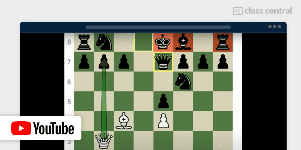 How To Play Chess Quick Guide At Eileen Hoffmann Blog Bcg Chess Tutorial 