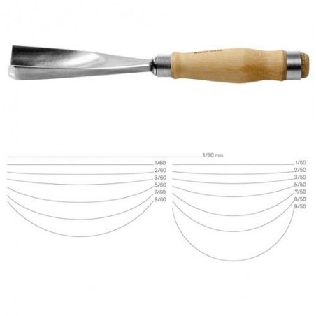 Pfeil Heavy Gouges Set - Download Elegant Ocean Illustration | Desktop