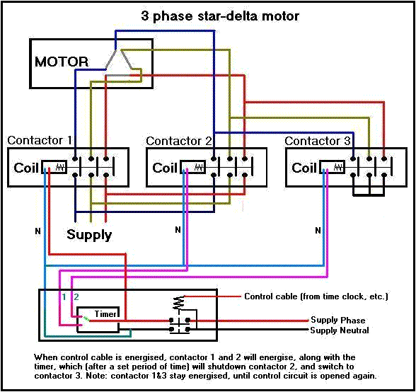 Diagram Download Star Delta Wiring Diagram 3 Phase Hd Quality Notablesigning Kinggo Fr
