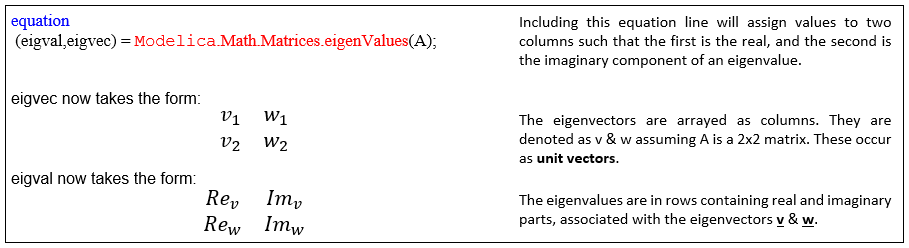 Using The Onboard Eigenvalue Function Claytex