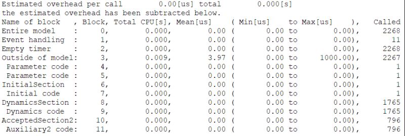 Figure 1 Profiling Example Claytex - Gradient Patterns - Modern Full HD Collection