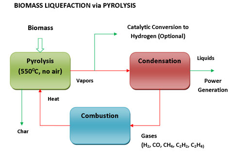 figure01