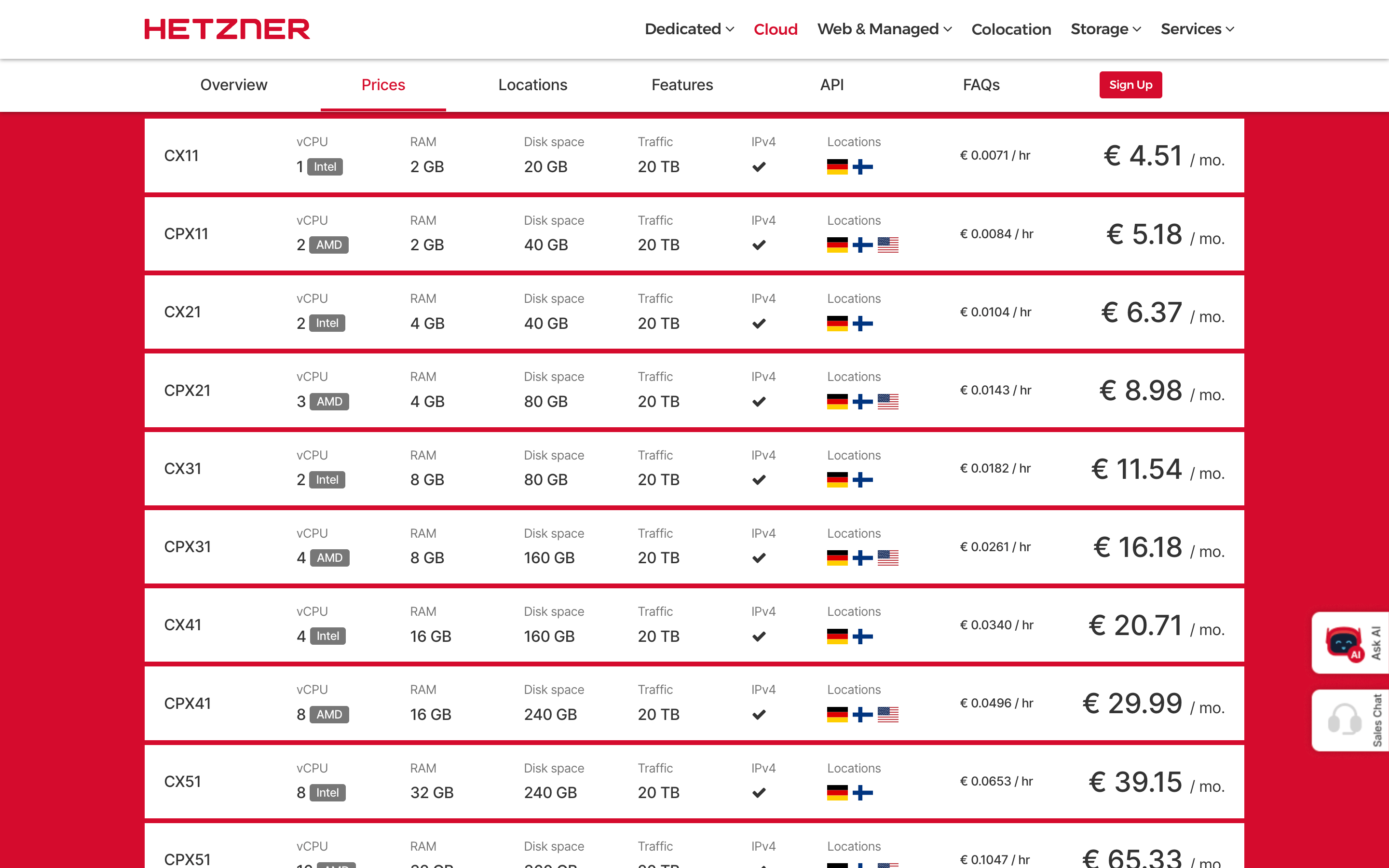 Self-hosting with coolify: a step-by-step guide