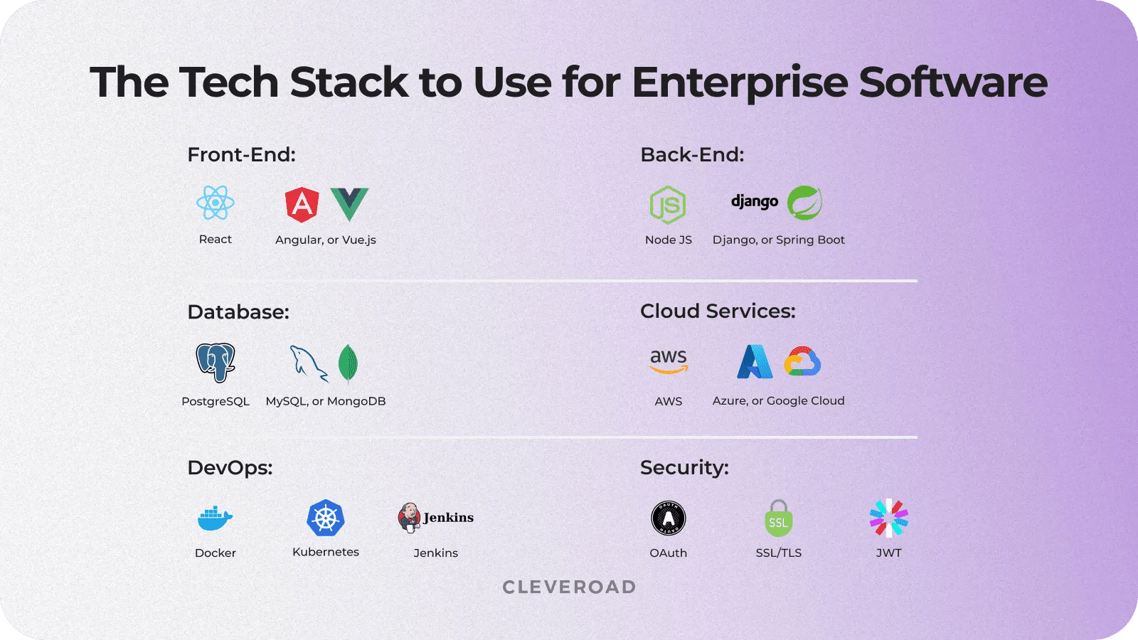 How Agentic AI is Disrupting the Enterprise Software Stack How Agentic AI is Disrupting the Enterprise Software Stack