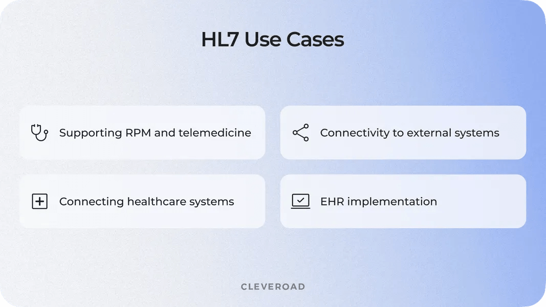 Explore how hl7 integration can improve healthcare business
