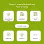 How To Convert Website To Android App: An Ultimate Guide