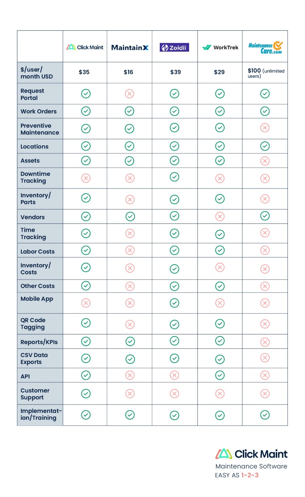 Affordable Perspective Cmms Solutions - Full HD Sunset Images for Desktop
