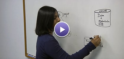 Network Storage Optimization In Chip Design - High Resolution Abstract Designs for Desktop