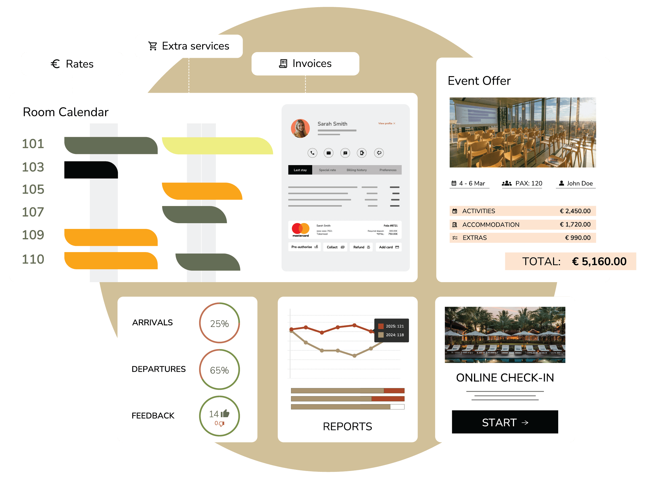 Clock Software Hotel Management Software Lightspeed - Nature Backgrounds - Premium High Resolution Collection
