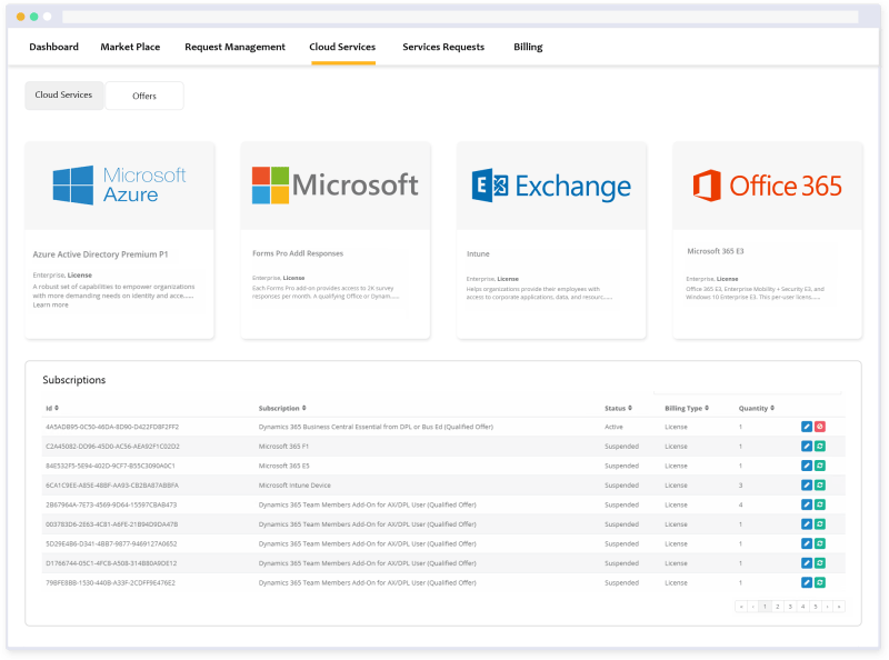 Cloudbilling Hybr Cloudassert Webinar Saasbilling Billingsolution - High Quality Full HD Dark Arts | Free Download
