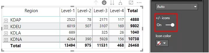 Tree View Now Even Better With Expand All Collapse All And More Microsoft Power Apps Also be sure to check out new icons and popular icons.