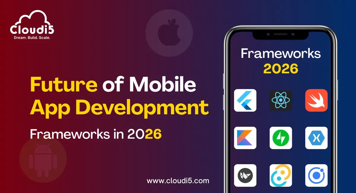 Future Of Mobile App Development Frameworks In 2026 Blog Image.webp