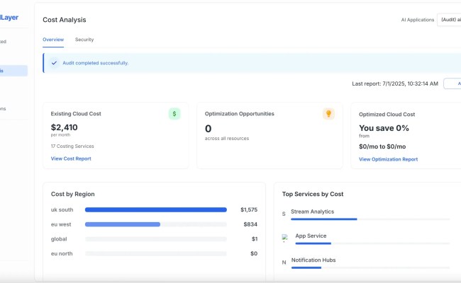 Ai Business Process Automation