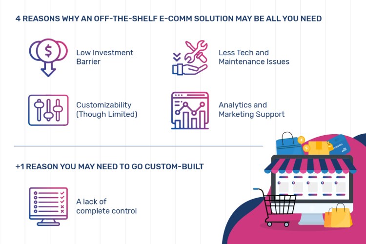 4 reasons why an off-the-shelf e-comm solution may be all you need (+1 reason you may need to go custom-built)