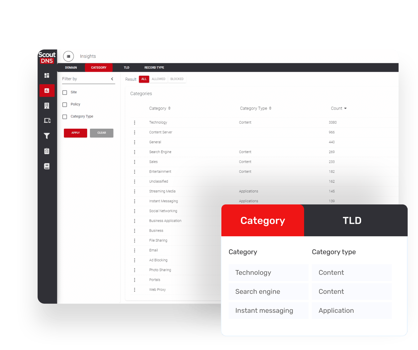 360dns Saas - Download Ultra HD Dark Illustration | Retina