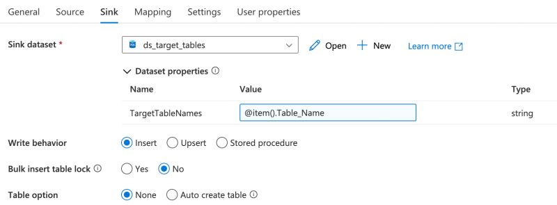Cloudshift Azure Data Factory Extracting Multiple Tables With 1 Dataset - Premium Ocean Pattern Gallery - Ultra HD