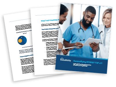 Hitrust Csf Version 11 - 8K Minimal Patterns for Desktop