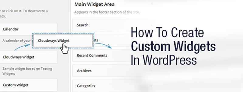For alternate methods and more details see our guide on how to add a custom dashboard logo in wordpress. How To Create Custom Widgets In Wordpress