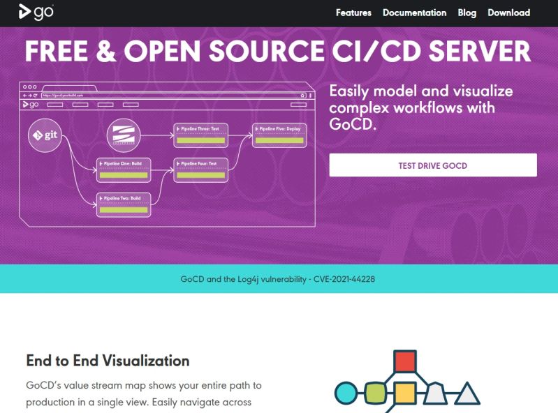 Gocd On Kubernetes Introduction Html - Download High Quality Ocean Pattern | 8K