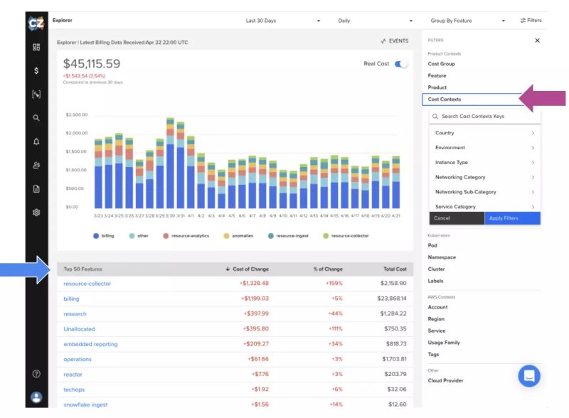 About Us Cloudzero - Colorful Illustrations - Incredible 4K Collection