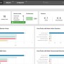 25 Azure Monitoring Tools To Consider For Cloud Optimization