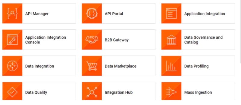 Best Cloud Migration Or Systems Integration Solution Cloud Computing - Best Sunset Pictures in 8K