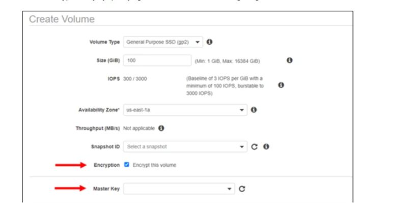 Amazon Ebs Optimization A Guide To Maximizing Ebs Efficiency - Space Patterns - Gorgeous HD Collection