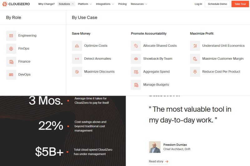 Cloud Based Saas E Commerce Platform Cost Optimization And Efficiency Case Study - 8K City Illustrations for Desktop