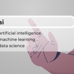 Will AI-Powered Automation transform Finance?