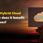 What is Hybrid Cloud and how does it benefit Enterprises?