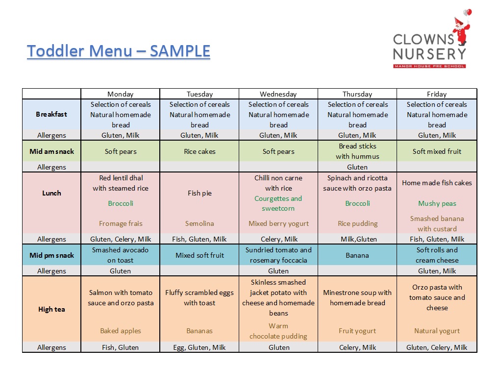 These healthy breakfast, lunch, and dinner recipes will save you time and effort. Sample Menus | Clowns Nursery