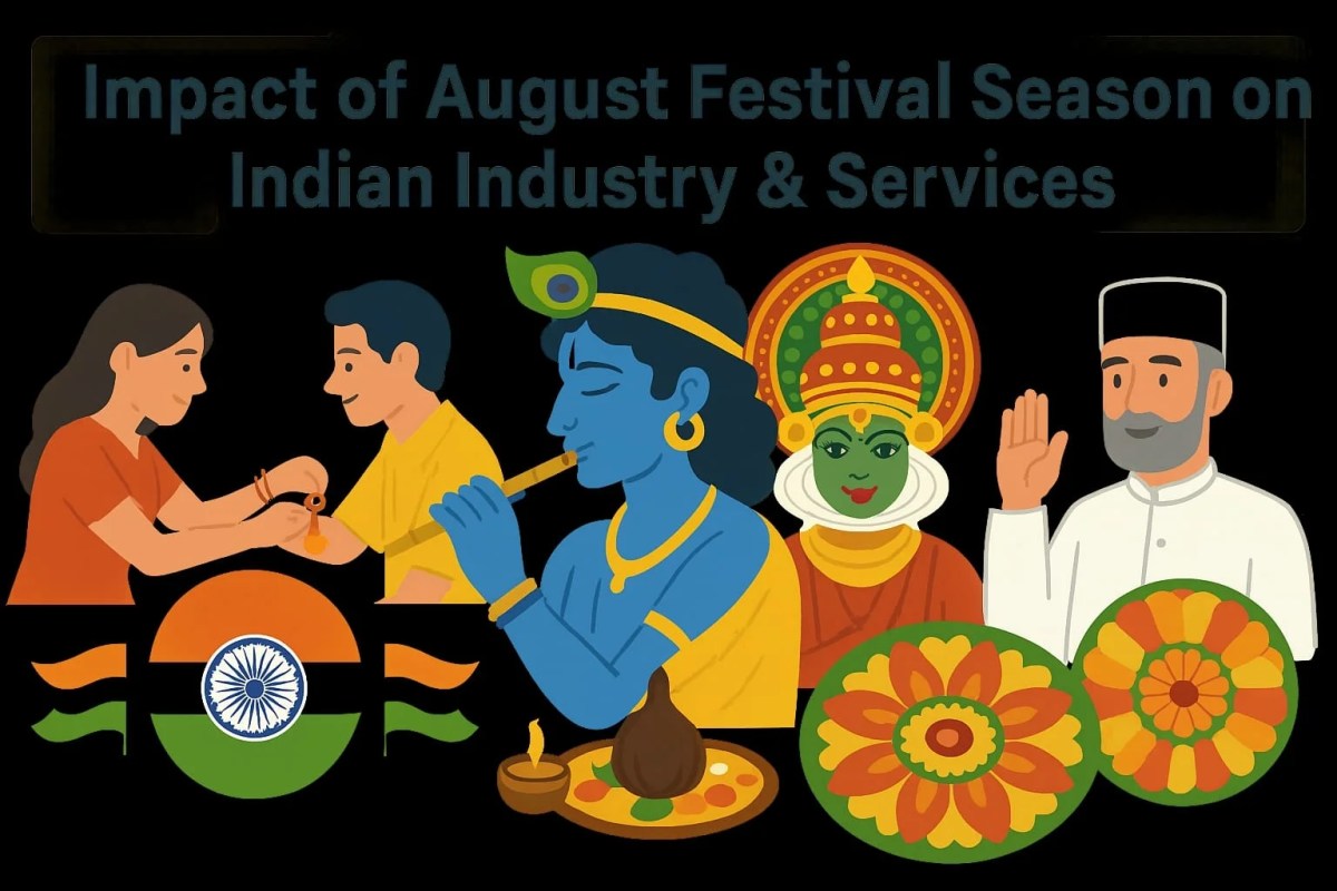 Impact of August Festival Season on Indian Industry & Services Raksha Bandhan, Independence Day, Janmashtami, Onam, and Parsi New Year symbols representing August 2025 festivals and their impact on Indian industries and services