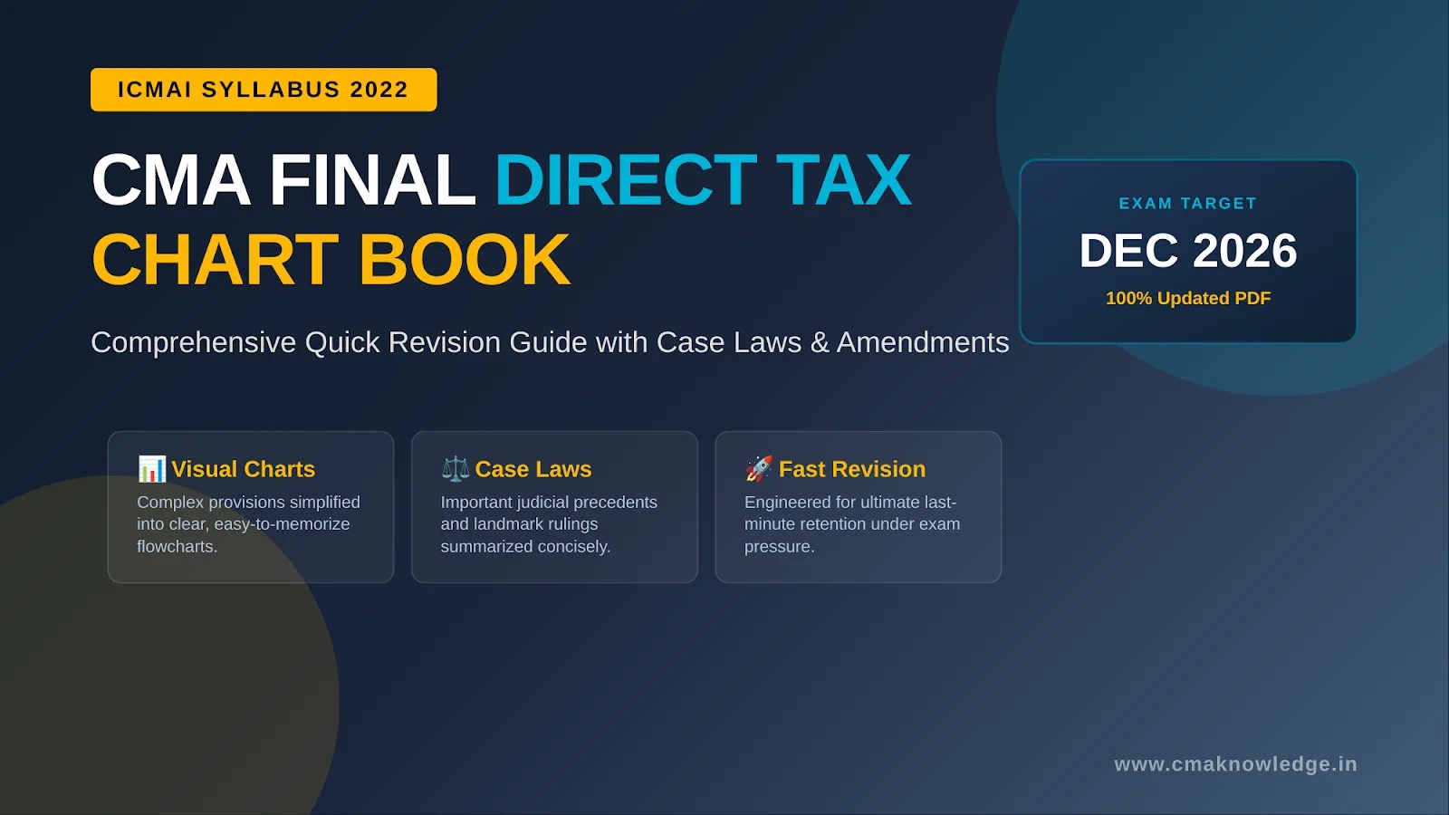 Widescreen promotional thumbnail for the CMA Final Direct Tax Chart Book under ICMAI Syllabus 2022, highlighting Dec 2026 exam targets, visual charts, and case laws.